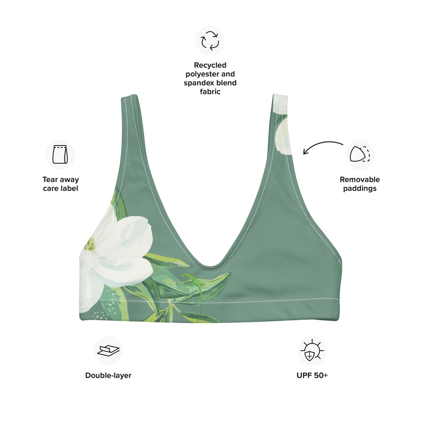 Magnolia Springs Jade Green Recycled Scoop Bikini Top